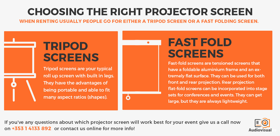 Tripod Projector Screens and Fast Folding Screens - Audio Visual Ireland