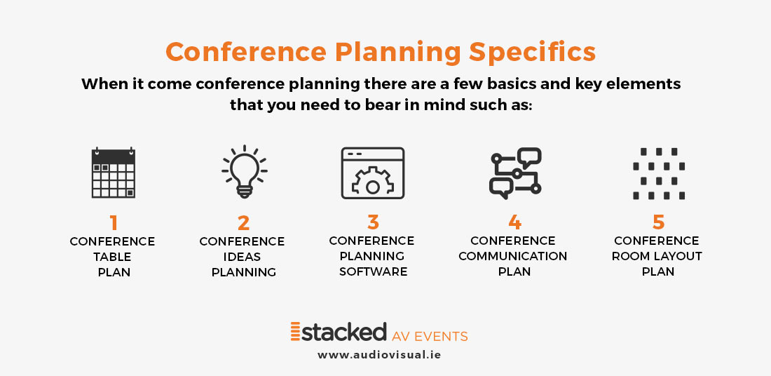 Conference Planning Specifics - Stacked AV Events Ireland