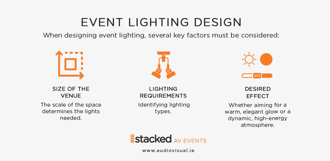 Event Lighting Design - Audiovisual Events Ireland